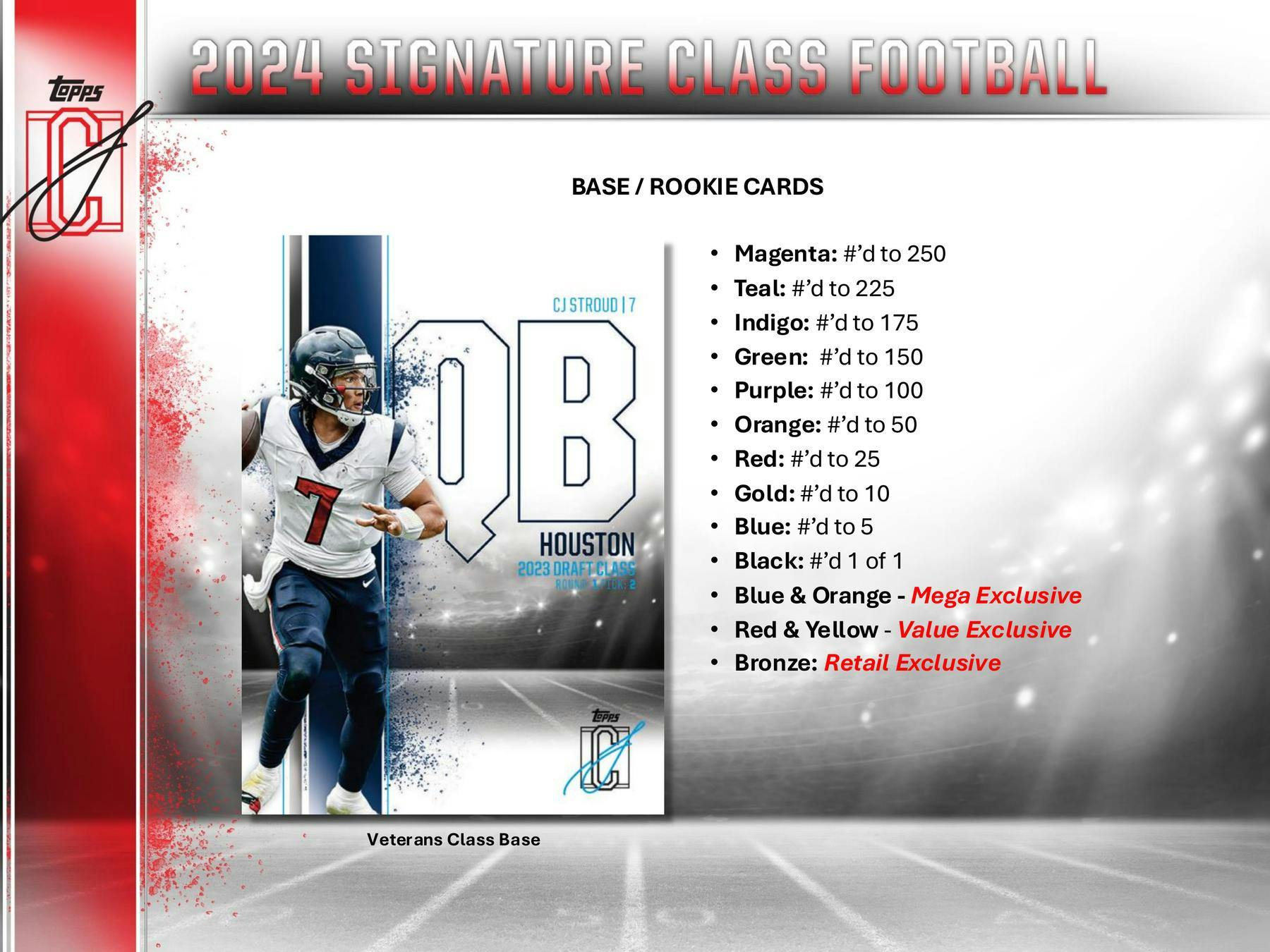 2024 Topps Signatures Football Hobby Box