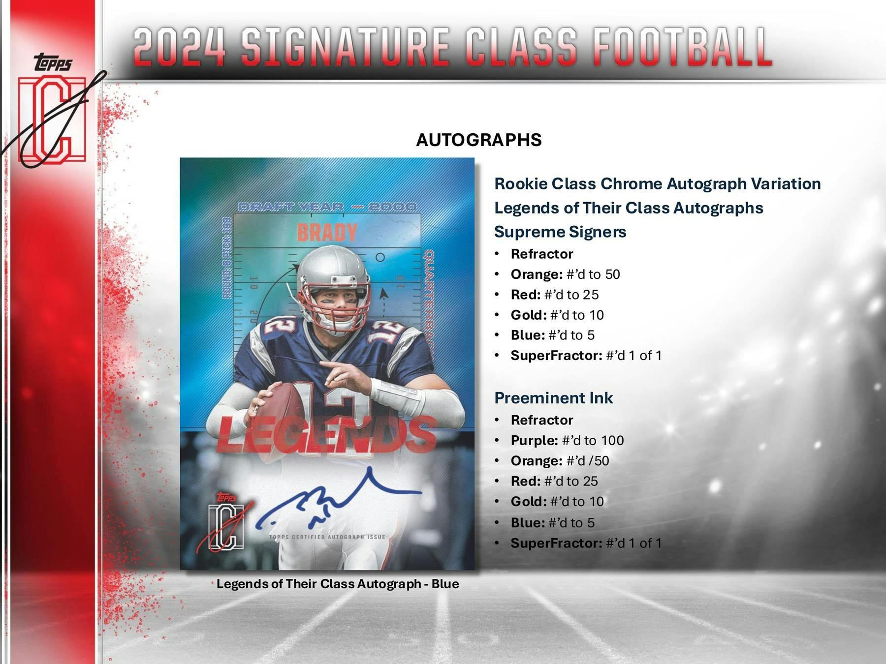 2024 Topps Signatures Football Hobby Box